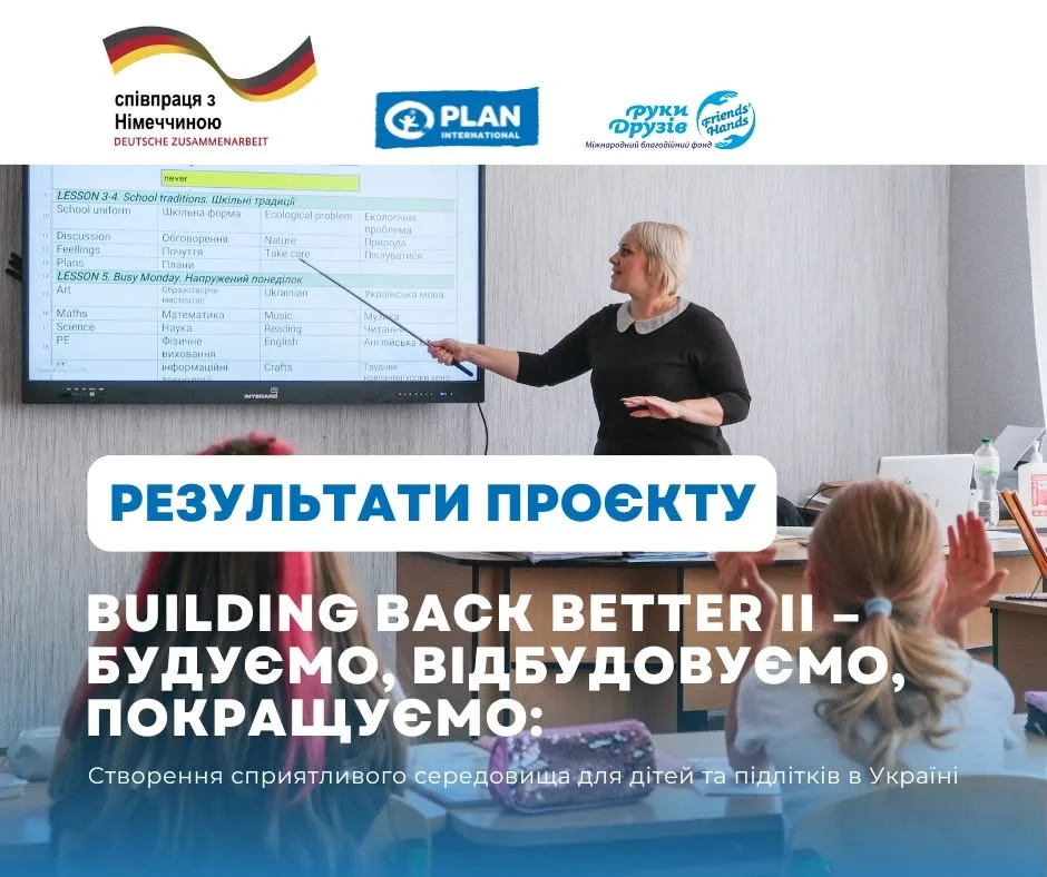 Титульна картка проєкту Building Back Better II